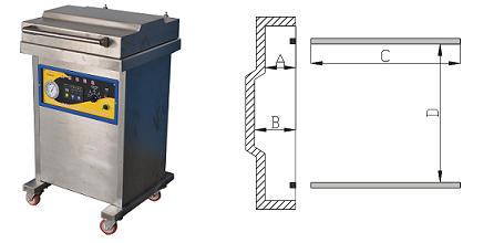 真空包裝機(jī)工作效率有哪些因素？